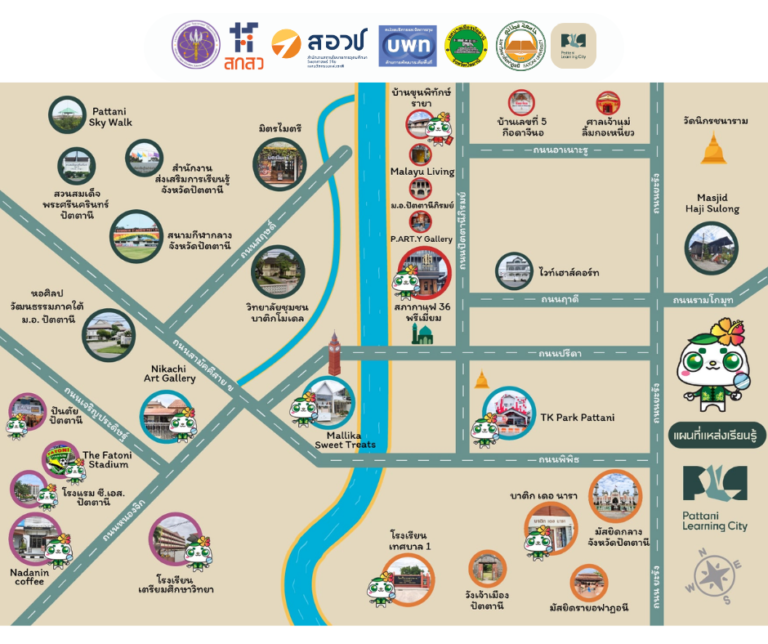จกรรม Learning City Walk เมื่อวันที่ 23 กุมภาพันธ์ 2568 ที่ผ่านมา